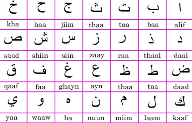 langue-arabe